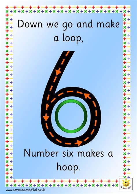 Number Formation Rhyme Cards Math Activities Preschool Numbers