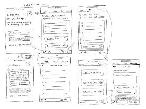 From workflows or conversion paths, to placement of visual elements or website engagement. Juriscape - Early low fidelity wireframes by Grace Colbert ...
