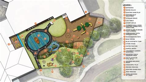 Simple Playground Design Plans