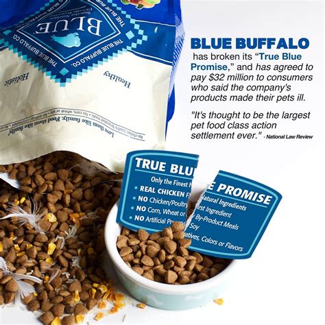 Heads Up To Avoid Blue Buffalo Brand Pet Food Dogperday