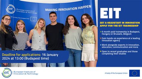 Eit European Institute Of Innovation And Technology On Linkedin
