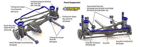 Jeep Wrangler Jk Front End Parts Diagram