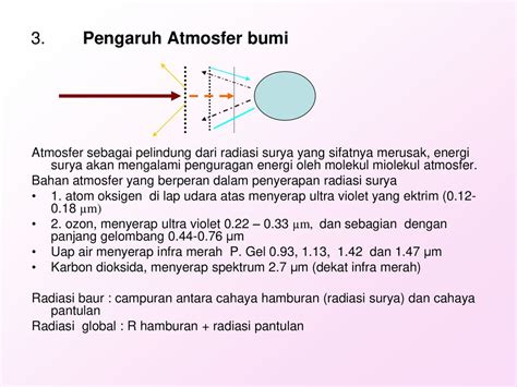 Radiasi Surya Sumber Utama Dari Energi Atmosfer Penyebarannya