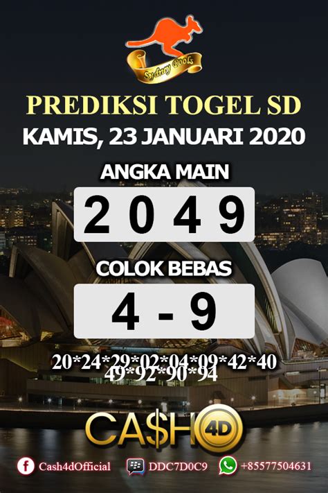hasil sidny