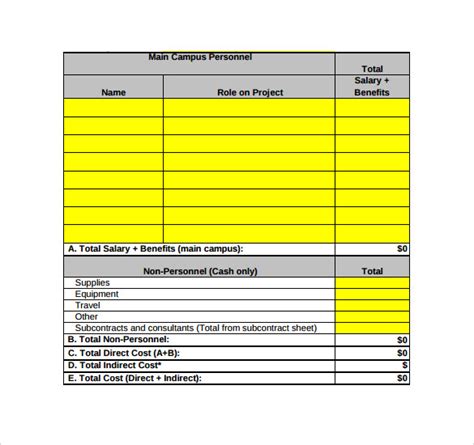 Free Grant Budget Template Printable Templates