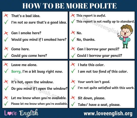 Polite Expressions In English English Speaking Lesson 4 Learn