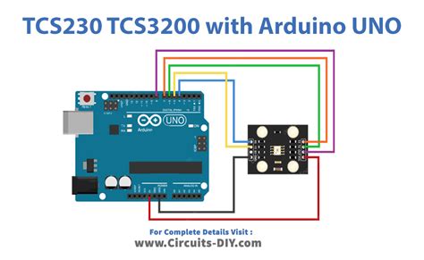 Interfacing Tcs230tcs3200 Color Sensor With Arduino Uno