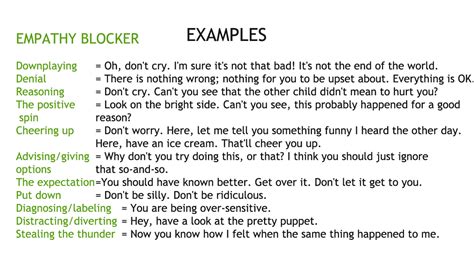 Empathy Statements Examples In Catalog Files