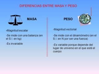 Cuadros Comparativos Diferencias Entre Masa Y Peso Cuadro Comparativo The Best Porn Website