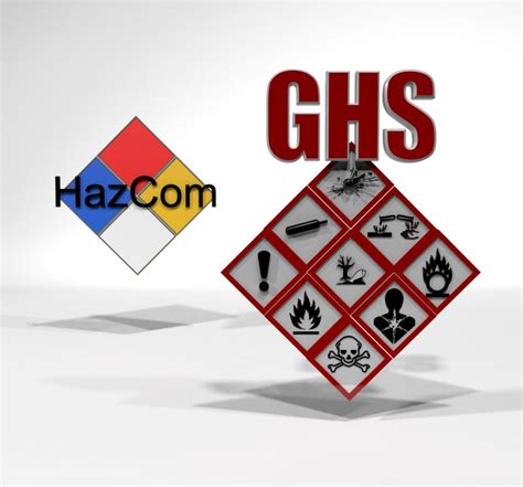 Key Elements Of The HazCom Standard SafeStart