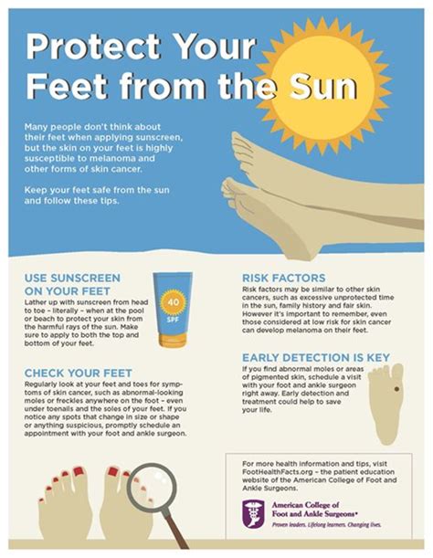 Skin Cancer Of The Foot And Ankle Foot Health Facts