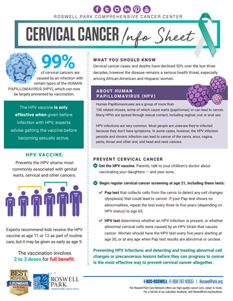 Cervical Cancer Fact Sheet