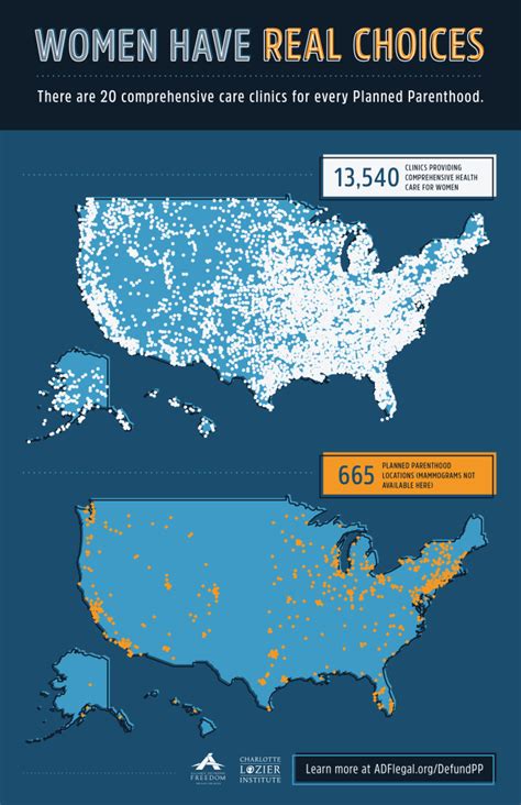 I was wondering if i could use my medical insurance to pay for if your insurance will cover the abortion, then pp will almost certainly accept it. If Planned Parenthood Loses Taxpayer Funding, This Map Shows Health Clinics That Will Take Its ...