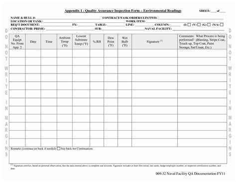 Quality Control Form Template Has Been Visited By 100k