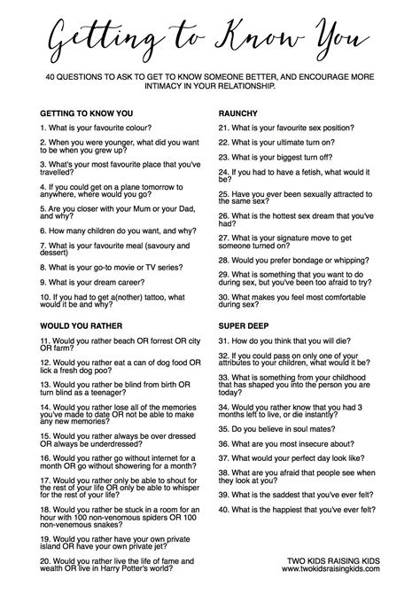 If you meet someone you feel an immediate connection with, ask them these deep questions to get to know them on an intimate level as quickly as possible. 40 QUESTIONS TO ASK TO GET TO KNOW SOMEONE BETTER, AND ...