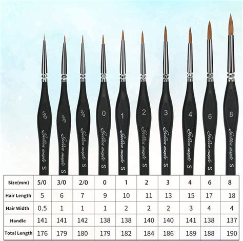 Golden Maple 10pcs Professional Sable Hair Detail Paint Brush Set H58