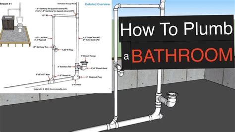 From the bathroom sink to the kitchen sink, it all lotions, potions, soap and hair are the most common backup causes in your bathroom sink. How To Plumb a Bathroom (with free plumbing diagrams ...