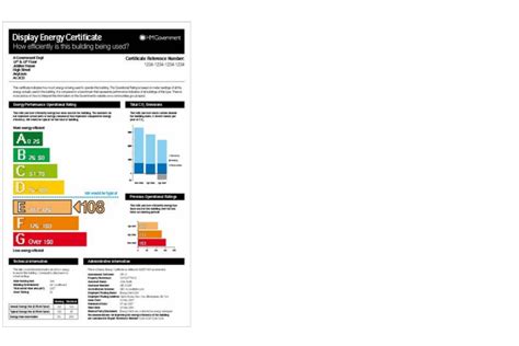 A Guide To Display Energy Certificates And Advisory Reports For Public