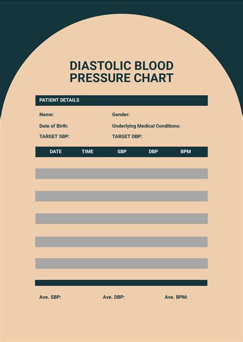 Blood Pressure Chart For Women In Pdf Download