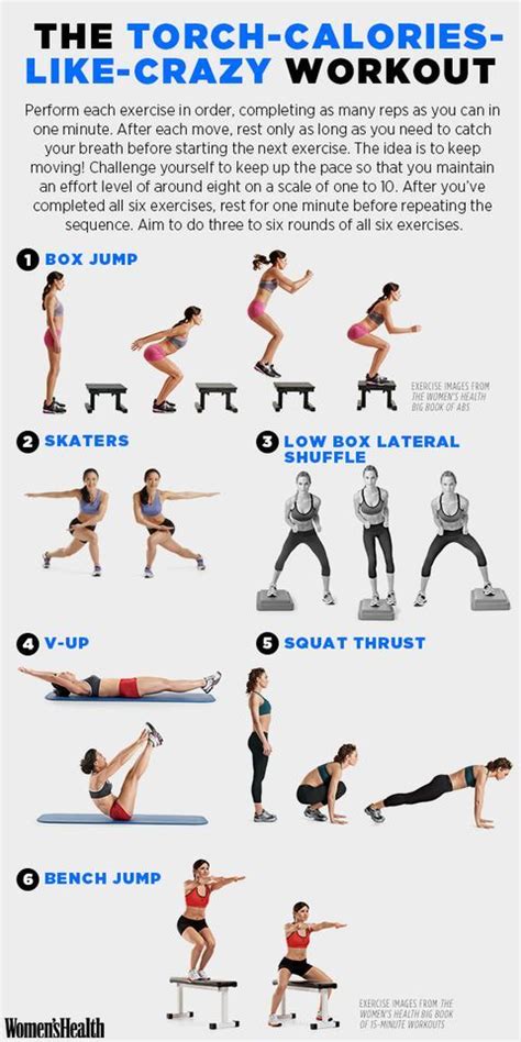 A High Intensity Workout To Burn Calories Like Crazy High Intensity