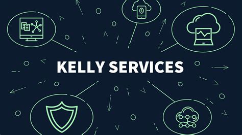 Kelly Services Enters Into Strategic Partnership With Moonlighting