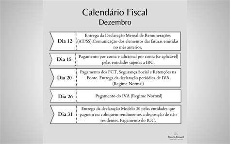 Calendário Fiscal Dezembro Match Account Contabilidade E Fiscalidade