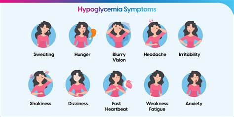 Hypoglycemia Low Blood Sugar Exploring Symptoms Causes And More