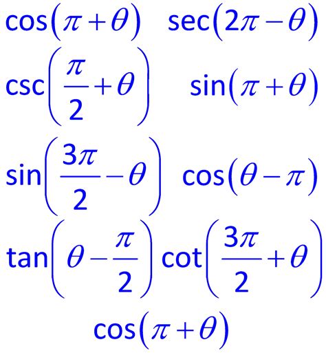 M3 Making Math Meaningful Cofunction Angle Identities