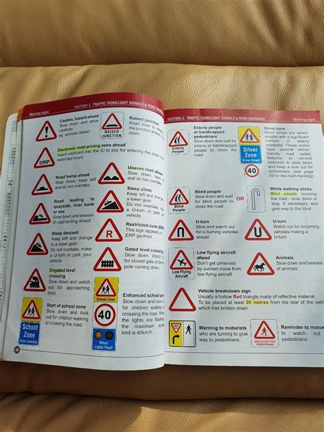 Btt Basic Theory Driving Test New Highway Code And 480 Questions And