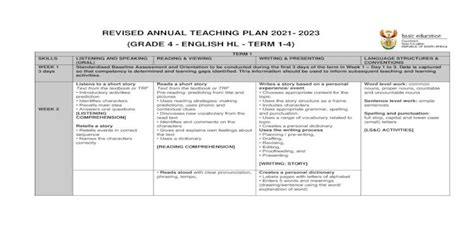 Revised Annual Teaching Plan 2021 2023 Grade 4 2021 2 4 Revised Annual ?t=1664581205
