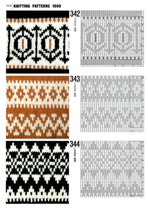 Do you see how saturn's rings are knit in a third color? Album Archive | Fair isle knitting patterns, Colorwork ...