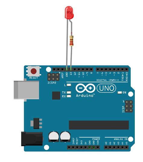 Basic Led Blinking With Arduino Uno Earth Bondhon Associates In
