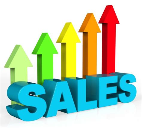 Marketing Activities To Increase Sales Campaigns Verbetering Toont