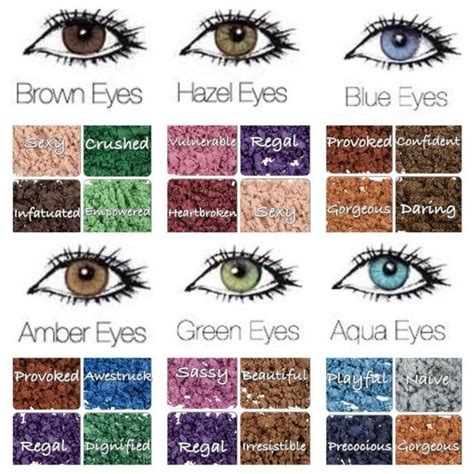 Bedeutung Augenfarbe Was Bedeutet Welche Farbe Der Auge Grün Blau Braun