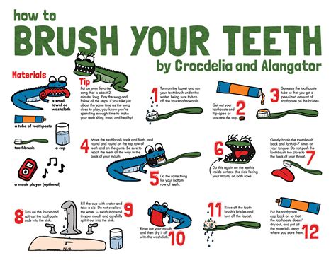 Poster How To Brush Your Teeth On Behance