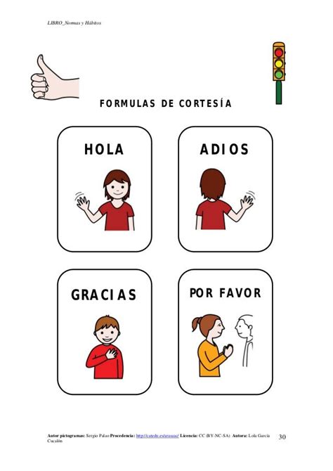 Fórmulas De Cortesía Pictogramas Tarjetas De Vocabulario En Español