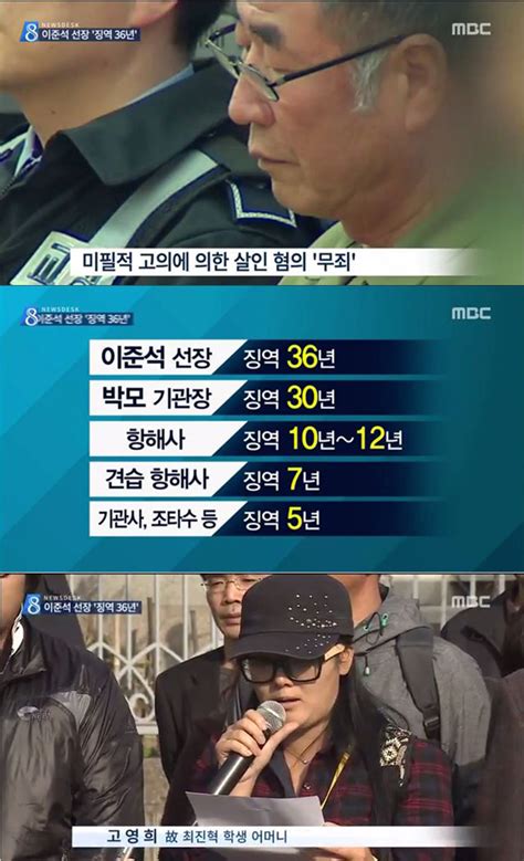 .버리고 도망쳤던 이준석 선장의 여권과 신용카드였습니다. 이준석 선장 징역 36년 선고에 유가족 "차라리 풀어줘라" 분노 ...
