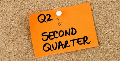 Your Second Quarter (Q2) Checklist