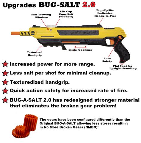 Shooting wasps is fun with this salt spraying gun. Bug-A-Salt Introduces Camofly 2.0 | Indiegogo