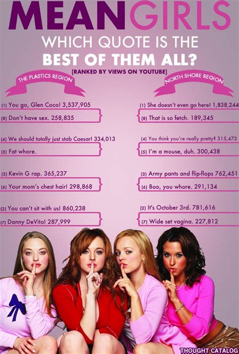 Which Mean Girls Quote Is The Best Of Them All Mean Girls Best Mean Girls Quotes Mean Girl