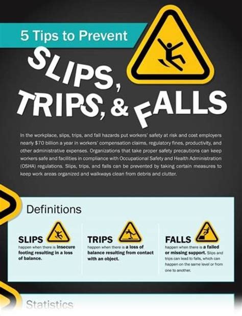 Graphic Products Slips Trips Falls Guide Gives Work Safety A Leg Up