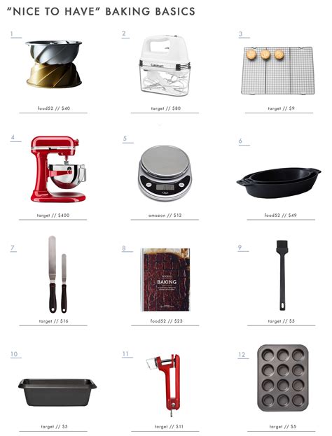 A Definitive List Of The Only Baking Tools You Need From Our Resident