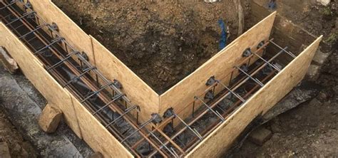 Traditional Strip Footings Secure Piling Solutions Ltd