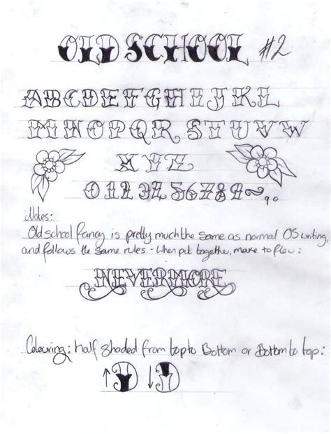 Old School Writing 101 Part 2 By Nevermore Ink Tattoo Lettering Styles