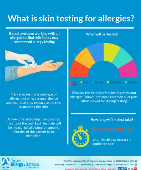 What Is Skin Testing For Allergies Tottori Allergy And Asthma Associates