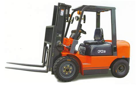 Requirements To Operate Forklift ~ Equipments Zone