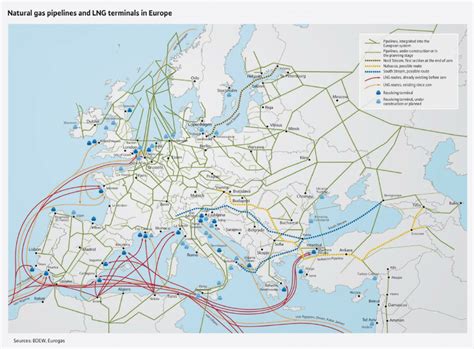 Europe Oil And Gas Pipeline Map