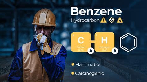 Benzene Exposure Limits Hazards And Precautions