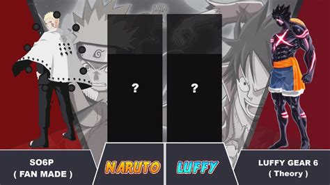 Naruto Vs Luffy Power Level Comparison Youtube
