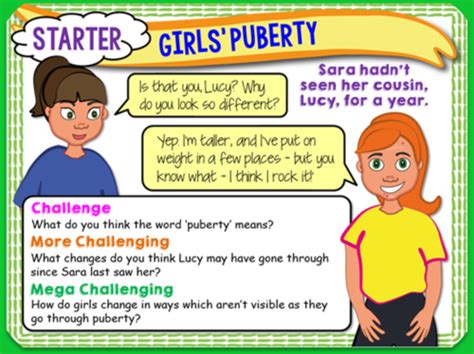Girls Puberty Pshe Teaching Resources